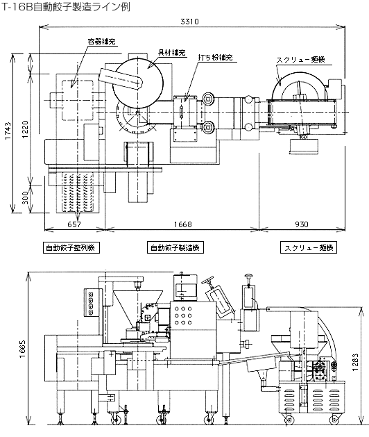 T-16B自動餃子製造ライン例